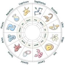 Cancer natives are found to be one of the most caring and emotional signs among the zodiacs. Cancer Sign Love Compatibility Chart Cancer Horoscope Love The 12 Signs Of The Zodiac And Star Sign I Would Like To Ask Astrology Library If There Is Some Kind Of