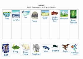 Animal Habitat Worksheets For Kindergarten Match The Animals To Their Habitats