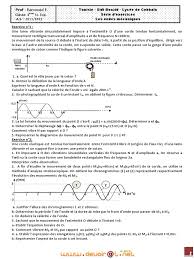 Onde se propageant sans déformation de son prol. Pdf Telecharger Exercices Corriges Ondes Terminale S Pdf Gratuit Pdf Pdfprof Com