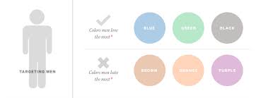 Life without colours would be dull and a. Why Facebook Is Blue The Science Of Colors In Marketing