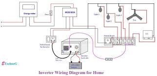 Inverter Connection Diagram Install Inverter And Battery At Home Electrical Circuit Diagram Electrical Diagram Electrical Wiring Diagram