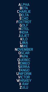 The book contains the phonetic word on the next page after the letter so you . Phonetic Alphabet Navy Blue Grafik Illustration Als Poster Und Kunstdruck Von Zapista Bestellen Artflakes Com