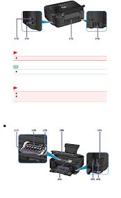 Download software for your pixma printer and much more. Bedienungsanleitung Canon Pixma Mg6150 Seite 8 Von 1129 Deutsch