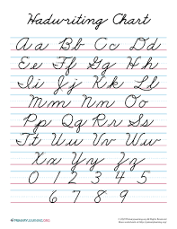 Our skip count by 9s chart will give your child confidence in mastering math skills. Cursive Alphabet Chart Primarylearning Org