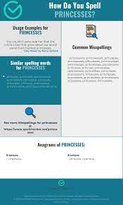 A female sovereign or monarch; Correct Spelling For Princesses Infographic Spellchecker Net