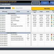 Supply Chain And Logistics Kpi Dashboard Dynamic Reporting Etsy In 2021 Kpi Dashboard Supply Chain Logistics Interactive Charts