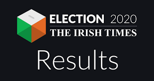 Election 2020 Results The Irish Times