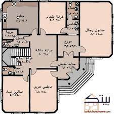 أساسيات ديكور بيتك house floor design house layout plans indian house plans