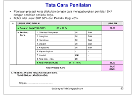 Sahabat 99, sebelum mengetahui contoh surat kontrak kerja proyek maka pahami dulu dasar pembuatan surat semacam ini. Penilaian Prestasi Kerja Pegawai Negeri Sipil