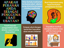 Amalan 5b unit 3 : Geng Farmasi Otai On Twitter Kenali Ubat Anda Ketahui Peranan Anda Sebagai Pengguna Ubat Ubatan