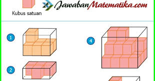 Kunci jawaban buku tantri basa kelas 5 hal 110 revisi sylvia webster ingin bergabung dengan brainly. Kunci Jawaban Buku Matematika Kelas5 Sd Tentukan Volume Kanal Jabar