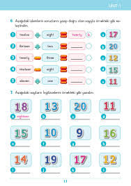 3 Sinif Konu Anlatim Ingilizce Bilgi Kutusu Ogretim 3 Sinif Etkinlikleri Sinif