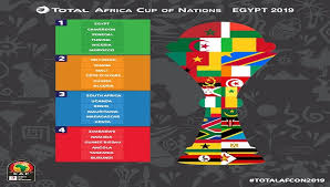 Maybe you would like to learn more about one of these? Ù…ÙˆØ¹Ø¯ Ø§Ù†Ø·Ù„Ø§Ù‚ Ù‚Ø±Ø¹Ø© Ø£Ù…Ù… Ø£ÙØ±ÙŠÙ‚ÙŠØ§ 2019 ÙˆØ§Ù„Ù‚Ù†ÙˆØ§Øª Ø§Ù„Ù†Ø§Ù‚Ù„Ø© Ø³Ø¨ÙˆØ±Øª 360