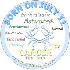 July Birthday Astrology In Pictures Sun Signs Birthday Horoscope Birthday Personality Cancer Birthday