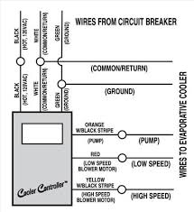 Evaporative Swamp Cooler Thermostat Wiring Swamp Cooler Thermostat Wiring Thermostat