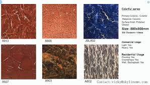 Polished Glazed Tile