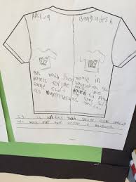 Geography Theme Movement Students Respond To Npr S Video Series Planet Money Makes Tshirt First Year Teaching 6th Grade Social Studies Teaching 6th Grade