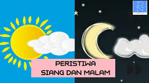 26 gambar pemandangan alam gunung pantai pedesaan dan. Kelas 1 Sd Peristiwa Siang Dan Malam Youtube