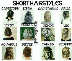 If you clear your cache, the data stored will be erased. Zodiacs Hairstyles Zodiac Signs Zodiac Signs Zodiac Sign Fashion
