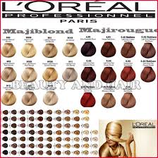 L Oreal Dia Richesse Shade Chart Best Picture Of Chart