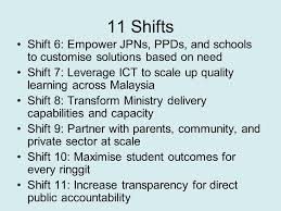 There are 11,000 administrators in the central ministry, filling 300 categories of posts. Workshop Reflective Teaching And Its Application Andrew Pollard Ppt Video Online Download