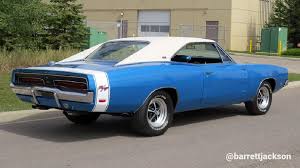 Image result for Light Blue 1969 Charger