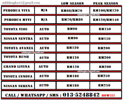 We did not find results for: Kereta Sewa Airport Langkawi Kedah 60 17 408 4800