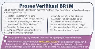 Proses permohonan baharu br1m dan pengemaskinian maklumat br1m boleh dibuat dengan mengisi borang brim secara atas talian melalui portal rasmi ebr1m lembaga hasil dalam negeri malaysia (lhdnm) iaitu di pautan Brim 2018