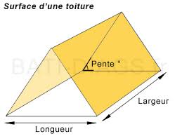 .de calculer une surface et je me souviens plus de la formule mais je ne trouve pas comment poster la re : Fiche De Calcul Des Surfaces D Une Maison