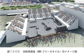 Jul 25, 2021 · スケートボードオリンピック代表とテレビ放送は？. ï¼'ï¼— æœ‰æ˜Žã‚¢ãƒ¼ãƒãƒ³ã‚¹ãƒãƒ¼ãƒ„ãƒ'ãƒ¼ã‚¯æ¦‚è¦åˆ¤æ˜Ž è‡ªè»¢è»Šç«¶æŠ€ã¨ã‚¹ã‚±ãƒ¼ãƒˆãƒœãƒ¼ãƒ‰ã‚'å®Ÿæ–½ Dorattara Season4