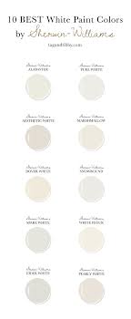 10 best white paint colors by sherwin