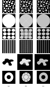 Check spelling or type a new query. Figure Ground Segregation A Fully Nonlocal Approach Sciencedirect