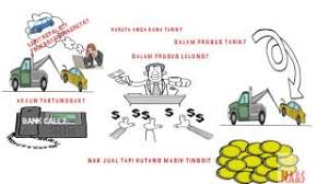 Membincangkan permasalahan marhaen mustad'afin dari sudut pandang politik, sosial dan ekonomi dengan prejudis terhadap pihak kayangan dan elitis. Kumpulan Prosedur Tarik Kereta Ambank Video Tips Ngecilin Perut