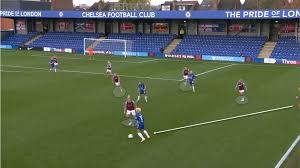 The three points means chelsea join tottenham on. Fawsl 2020 21 Chelsea Women Vs West Ham Women Tactical Analysis