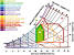 Relative Humidity Temperature Chart