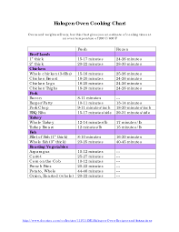 Halogen Oven Cooking Times Chart In 2019 Oven Cooking