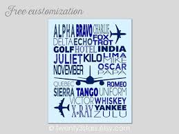 Interface for entering/typing ipa characters/symbols/glyphs/letters and diacritics. Phonetic Alphabet Poster Airplane Nursery Art Airplane Wall Etsy Airplane Nursery Art Boy Room Art Airplane Nursery