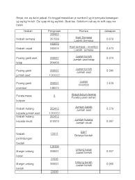 Check spelling or type a new query. Jadual Nisbah