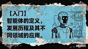 入门】智能体的定义，发展历程及其不同领域的应用- 六耳AI智能体 ...