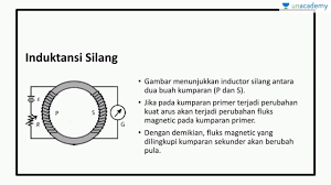 We did not find results for: Induksi Elektromagnetik Induktansi Silang Fisika Sbmptn Un Sma Youtube
