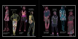 Résultat de recherche d'images pour "image stylé"