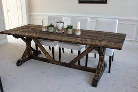 Diy Anthropologie Knockoff Farmhouse Table For Only 65 Using Plans From Ana White Farmhouse Dining Table Farmhouse Dining Room Table Unique Farmhouse Tables