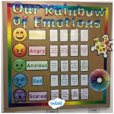 The Rainbow Of Emotions Display This Emoji Classroom Display Is A Great Way T Primary Classroom Displays Rainbow Theme Classroom Teaching Displays