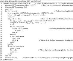 Altgriechisch ὄρχις orchis), fachsprachlich auch testis und testiculus, ist ein. Frontiers Computer Vision Evidence Supporting Craniometric Alignment Of Rat Brain Atlases To Streamline Expert Guided First Order Migration Of Hypothalamic Spatial Datasets Related To Behavioral Control Frontiers In Systems Neuroscience