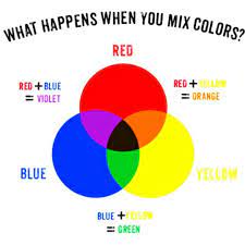 These colors have a low lightness. What S A Color Made Of Aram S Lair Of Mad Science