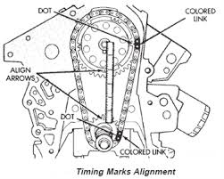 1999 dodge grand caravan 3.3l … read more. Timing Chain Diagram Caravan 2001 3 3 Fixya
