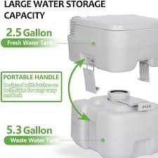 Isolating the fuel lines will help stop the water you use to clean the. Buy Lafuria Portable Toilet 5 3 Gallon Waste Tank Leak Proof Commode With Cleaning Brush Indoor Outdoor For Camping Boating Traveling Fishing Rv Online In Indonesia B08sccrqjr