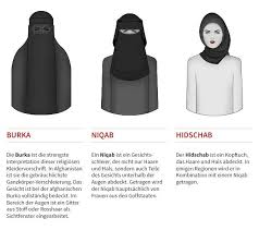 Alles, was sie für die kommenden volksabstimmungen wissen müssen, und. Abstimmung Uber Burkaverbot Appelliert An Islamophobie Und Feministinnen Swi Swissinfo Ch
