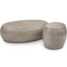 Dust with a soft damp cloth or soap and water. Riverstone Concrete Coffee Table Organic Industrial
