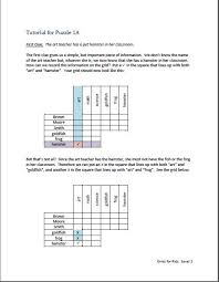 Information about symptoms, health and lifestyle habits will help determine the type of ar. Tfsxs6bt3ahzmm